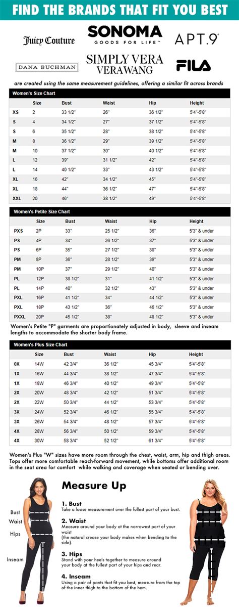 lauren conrad jeans sizing|Apparel .